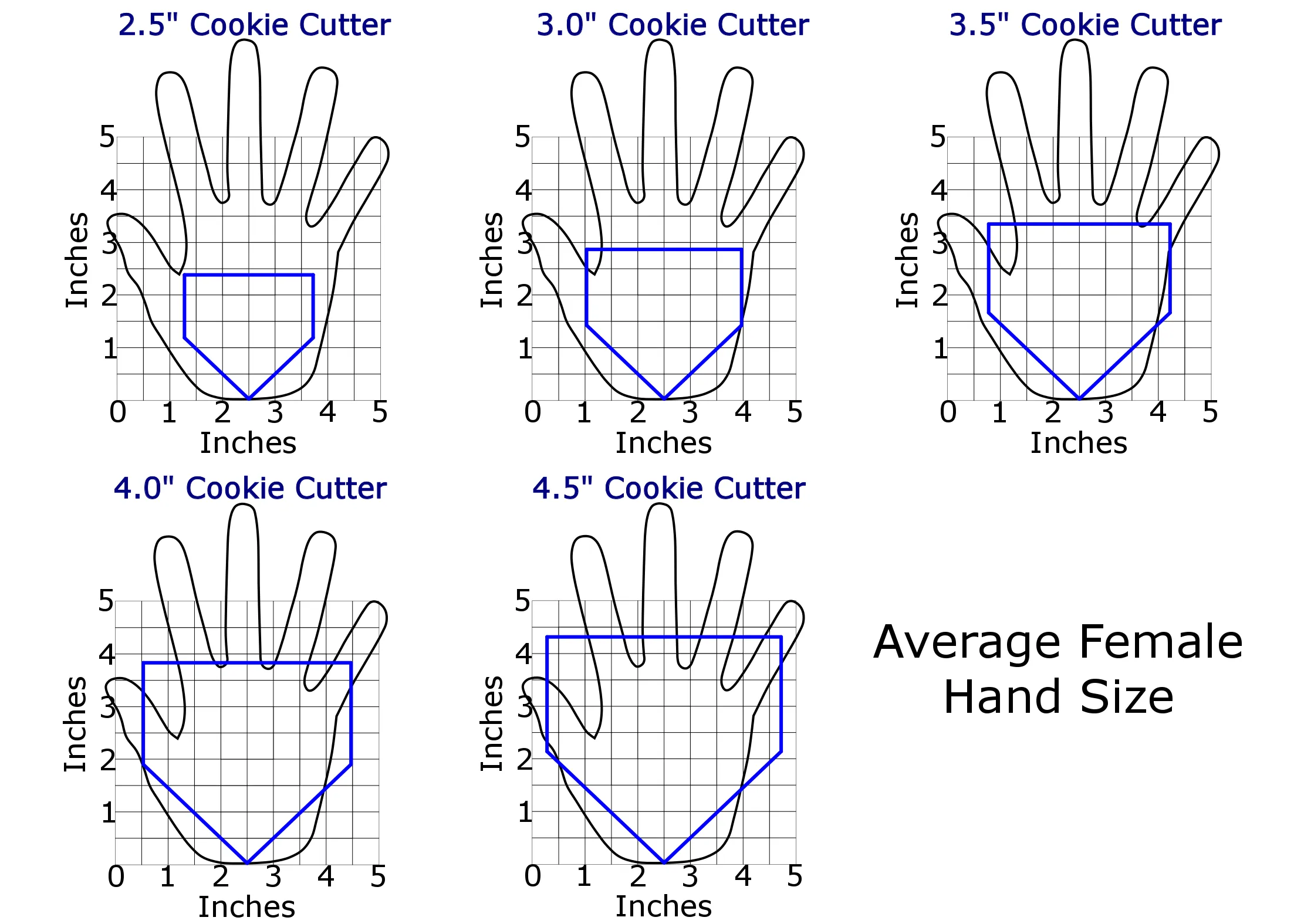 Baseball Base Cookie Cutter