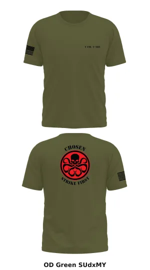 C Co, 1-185 Store 1 Core Men's SS Performance Tee - SUdxMY