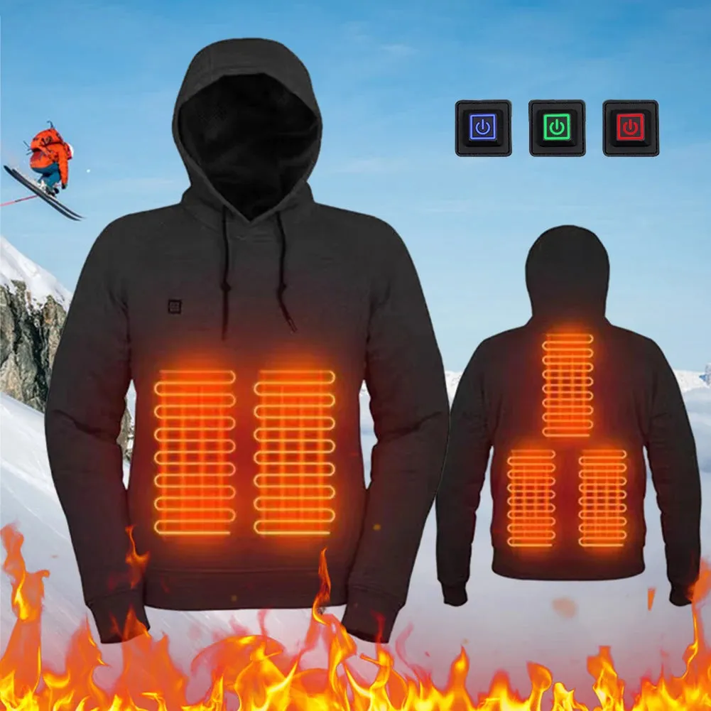 Heated Jacket