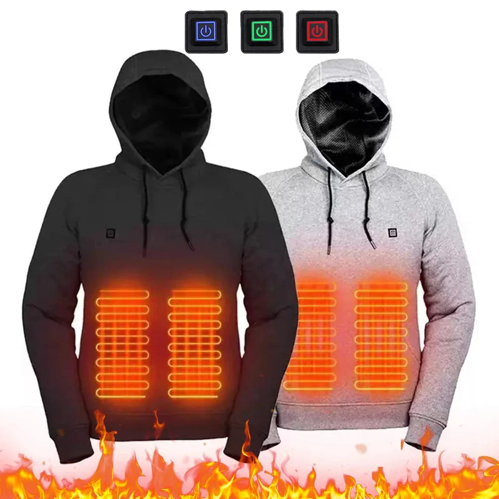 Heated Jacket