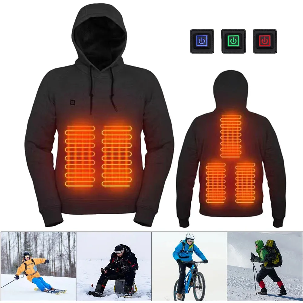 Heated Jacket