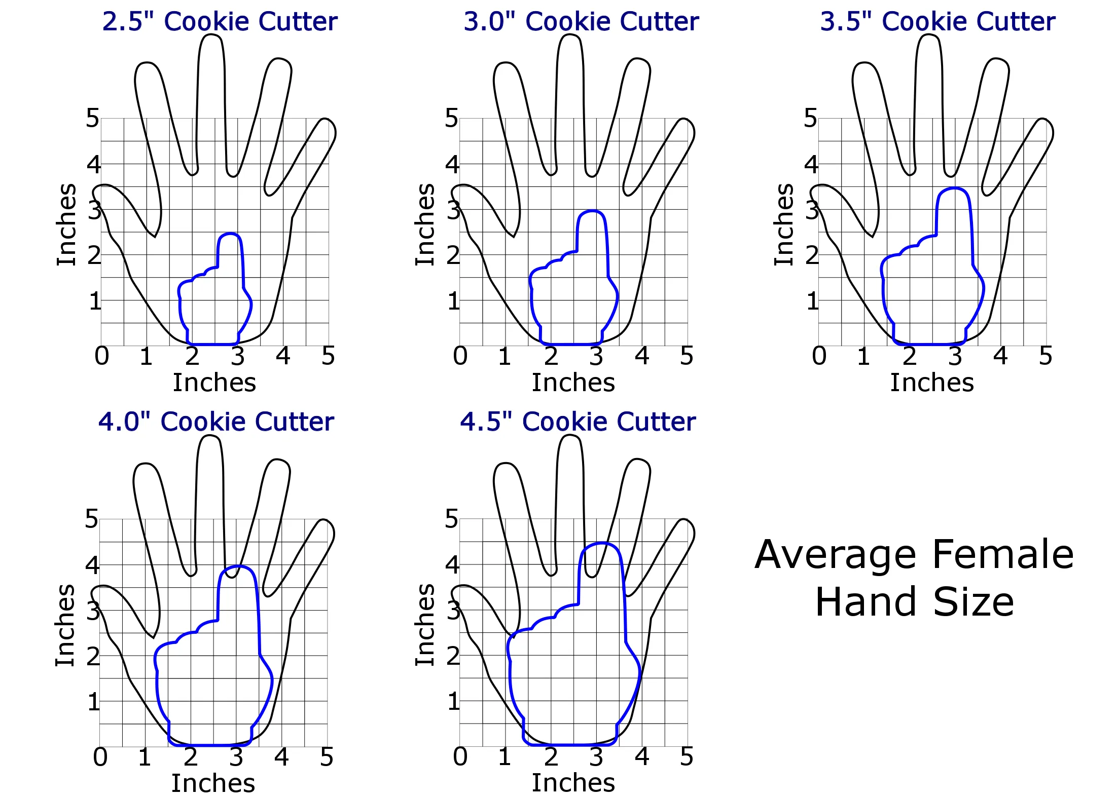 Number One Finger Cookie Cutter